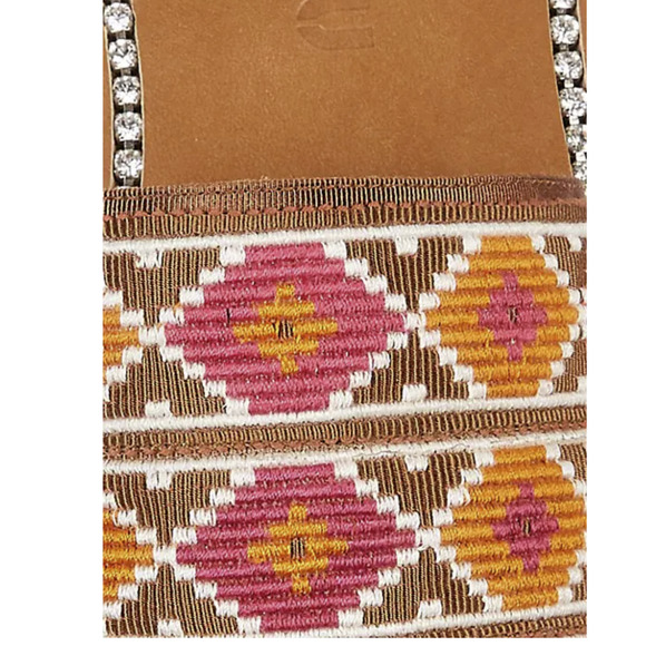 NIB $590 PRADA Miu Miu Women's Pink Sandals 10 US (40 Euro) Italy - Picture 5 of 7